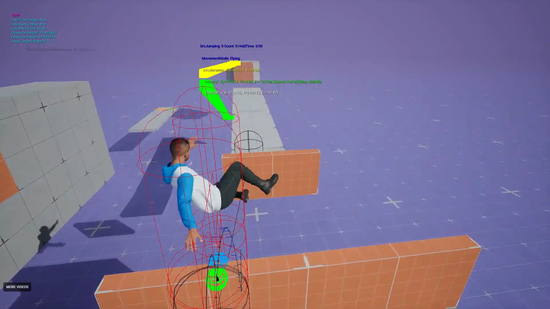 R&D Animation Prediction